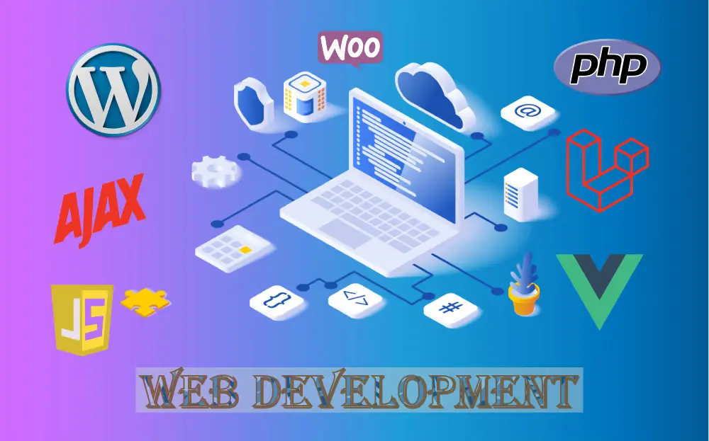 Web Development mwebit web-development-mwebit